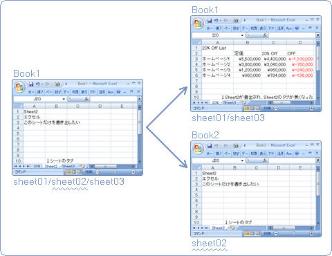 Excelで1つのシートのみ書き出す方法